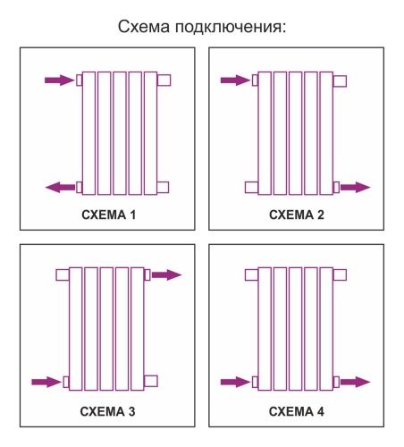 Радиатор отопления из нержавеющей стали Эстет 500х401 (10 секций) фото 4