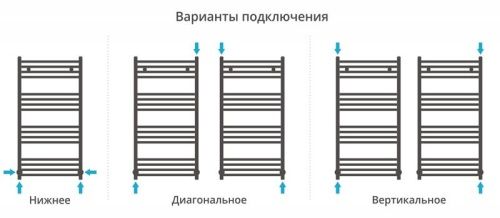 ДР МОДУС 1000х500 фото 3