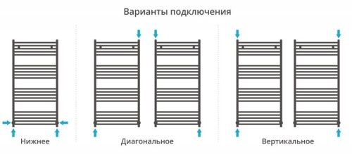 ДР МОДУС 1200х600 фото 3