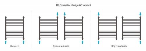 ДР "Богема+" прямая 600х500 фото 4