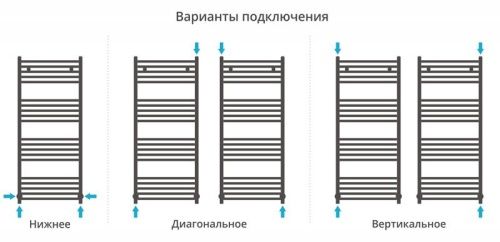 ДР АРКУС 1200х500 фото 3