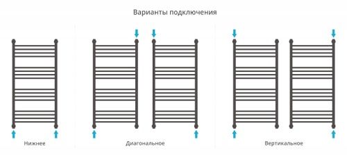 ДР "Богема+" прямая 1000х500 фото 4