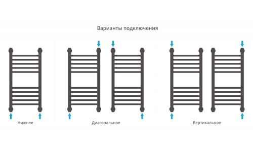 ДР "Богема+" прямая 600х300 фото 4