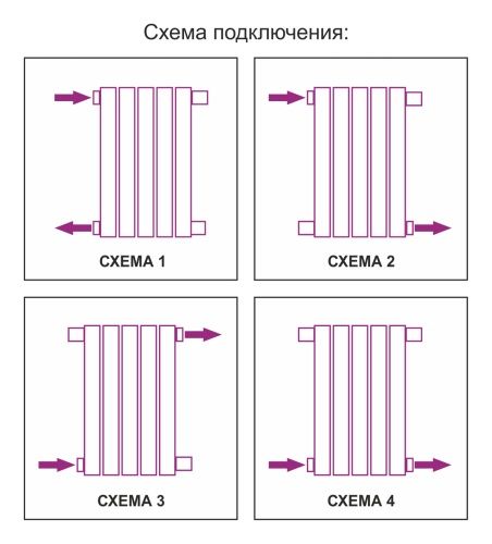 Радиатор отопления из нержавеющей стали Эстет 500х553 (14 секций) фото 4