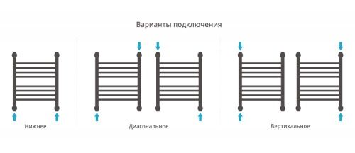 ДР "Богема+" прямая 500х400 фото 4