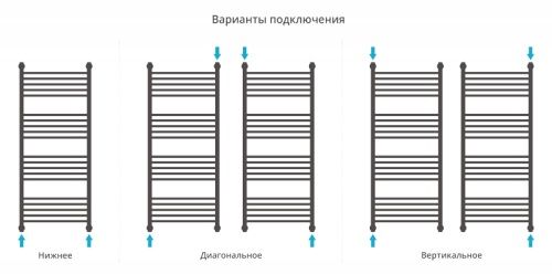 ДР "Богема+" прямая 1200х500 фото 4