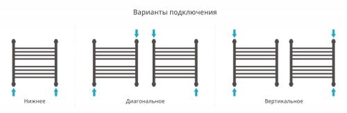 ДР "Богема+" прямая 500х500 фото 4