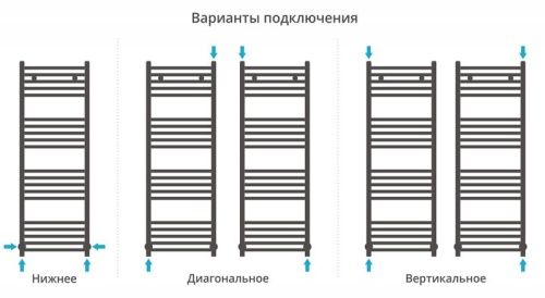 ДР МОДУС 1200х400 фото 3